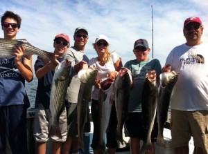 The Fortuna run by Mass Bay Guides had a successful striper trip this week.
