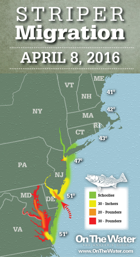 StriperMigration_04082016