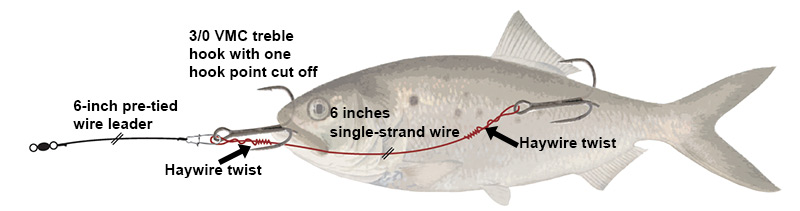 Bluefish Stinger Rig