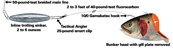 Use the least amount of weight possible to hold bottom