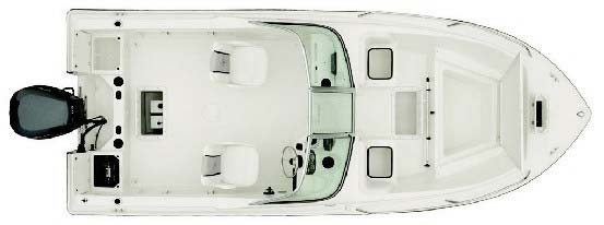 Sailfish Dual Console