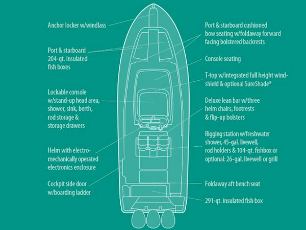 Grady-White Canyon 336 Main Specifications