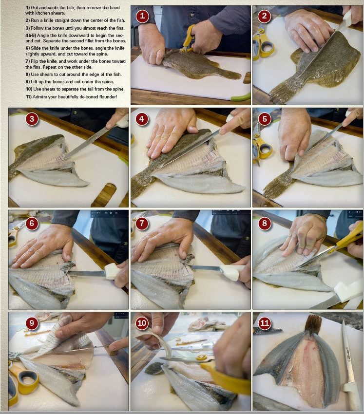 How to De-Bone a Flounder