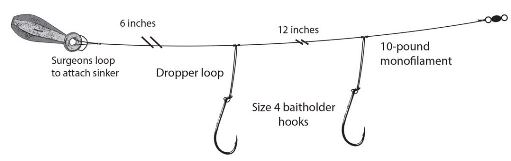 Captain Dave&rsquo;s white perch Hi-Lo Rig