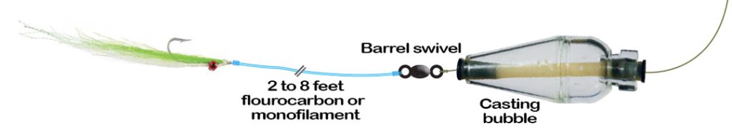 Casting Bubble Rig
