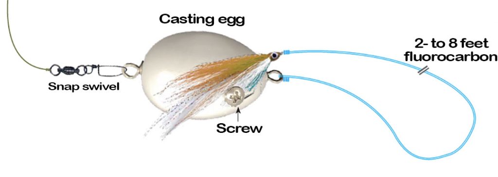 casting egg rig