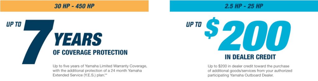 Yamaha coverage protection and dealer credit