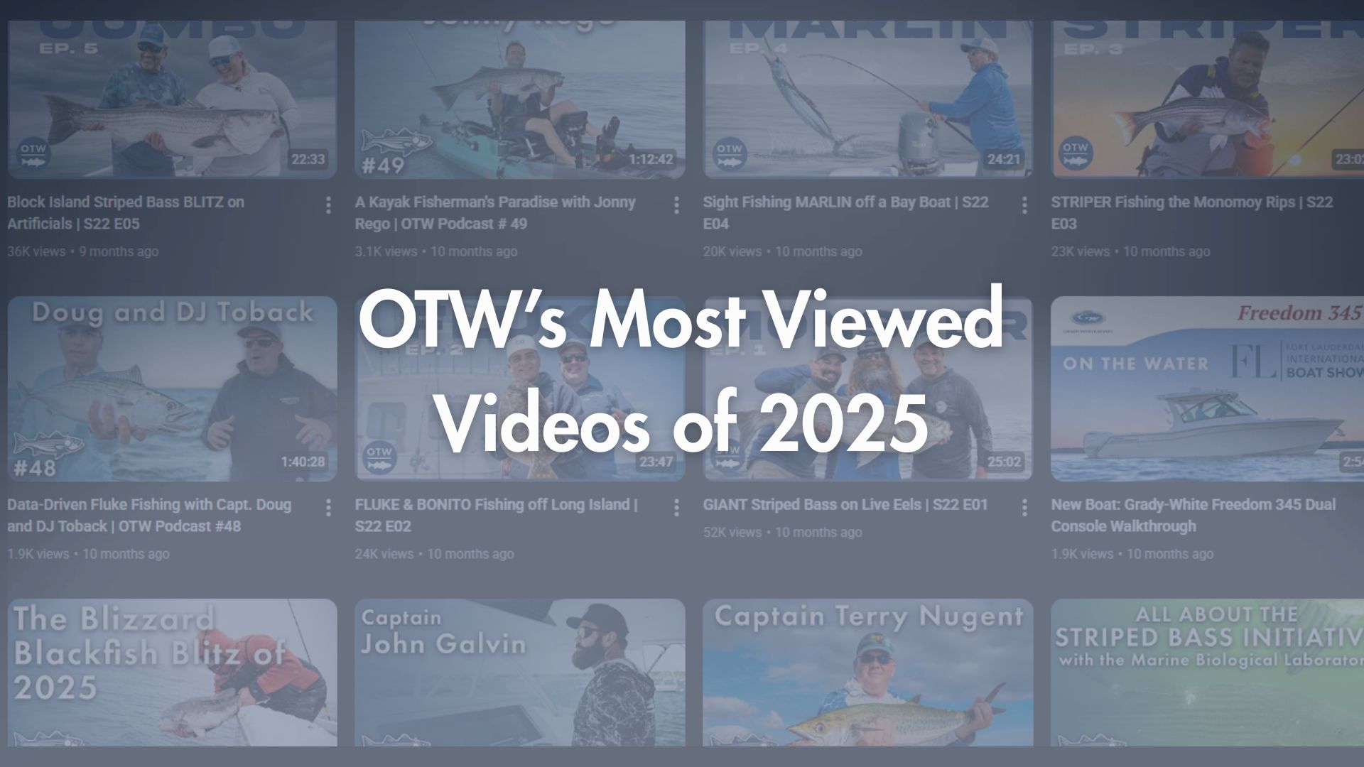 OTW&rsquo;s Most Watched Videos of 2025
